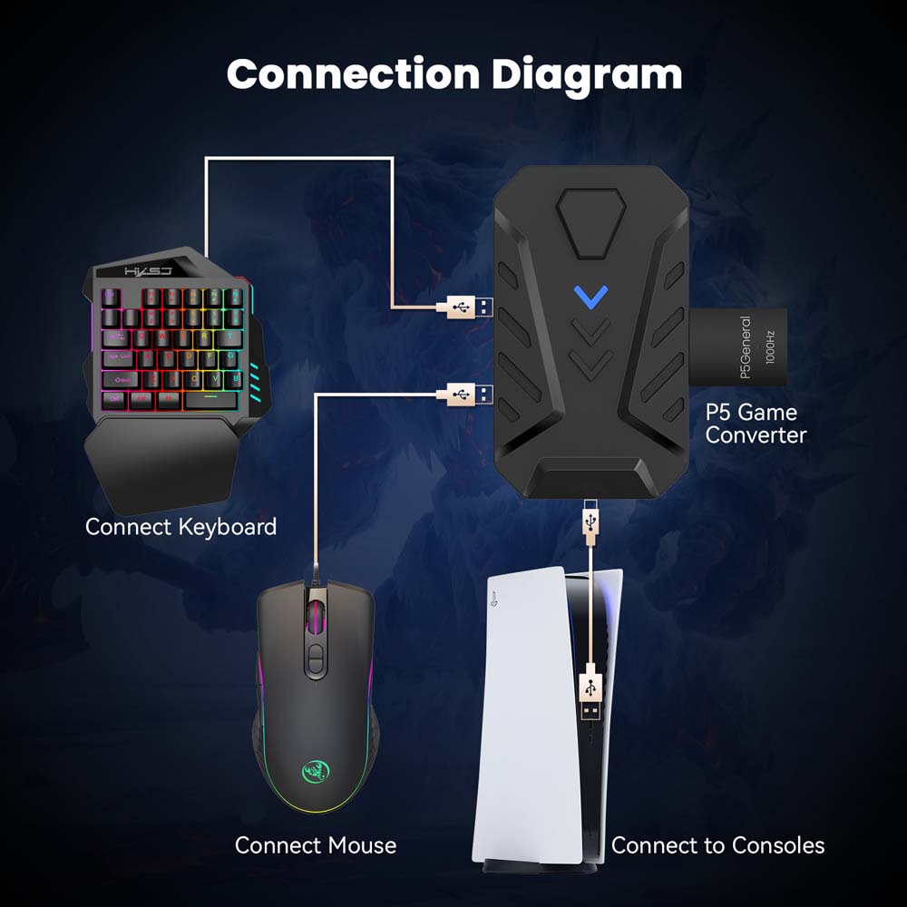 for PS5 Gaming Keyboard Mouse  - огляд і ціна Gaming Console And Controller
