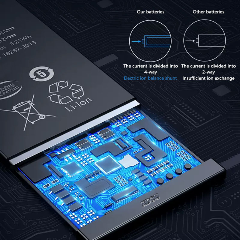 Perfine BAGP1001 DualSense Edg - огляд і ціна Sony Controller Dualsense Edge